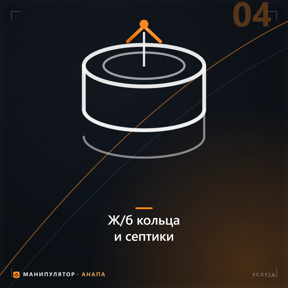 Доставка и монтаж ж/б колец и септиков